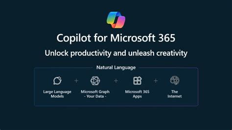 Get started with Microsoft Copilot for Microsoft 365.
